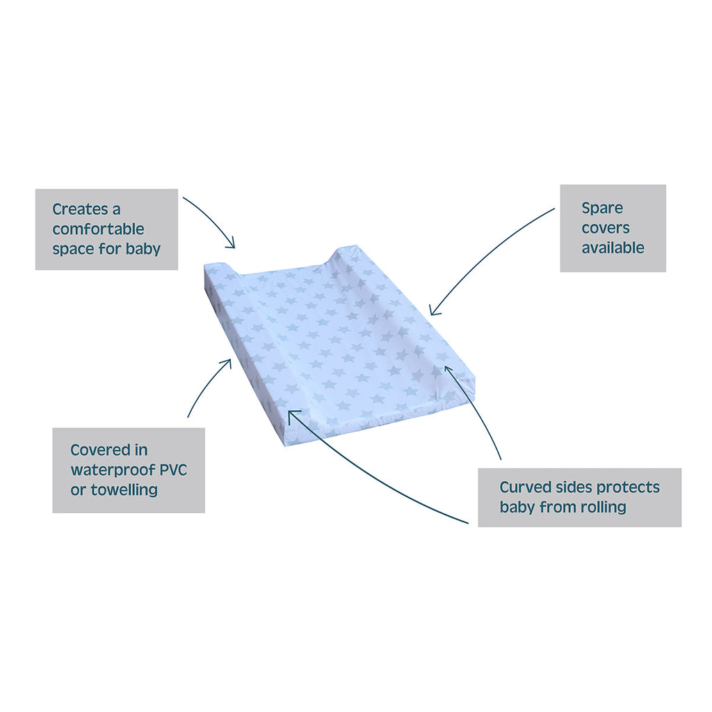 AfterBath Mattress PVC
