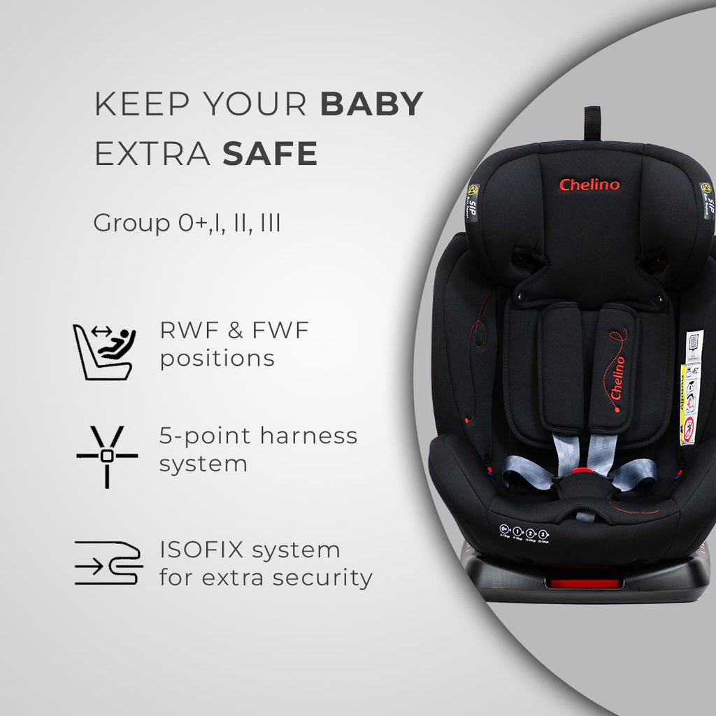 Daytona II 360 Stages Car Seat