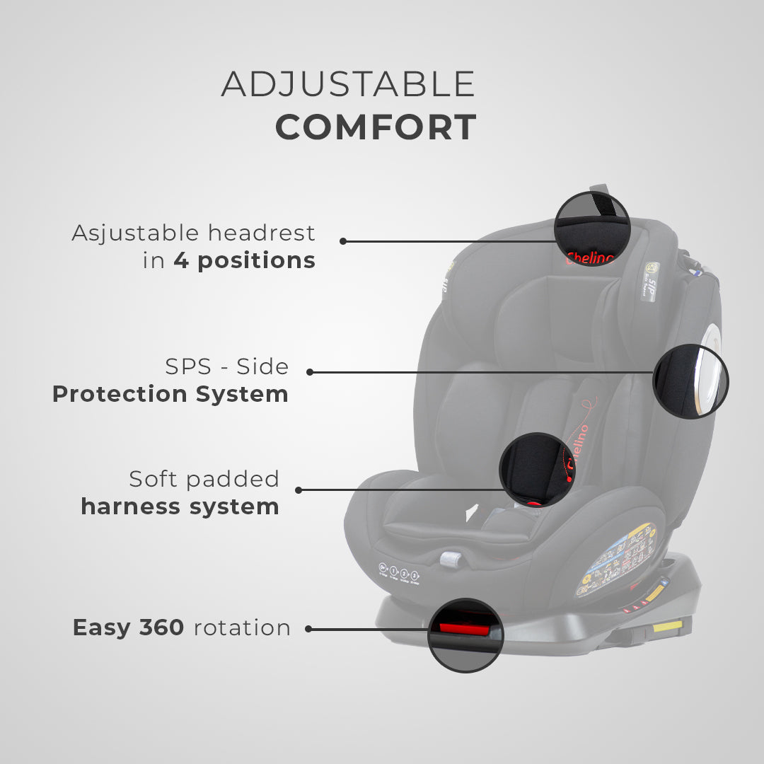 Daytona II 360 Stages Car Seat