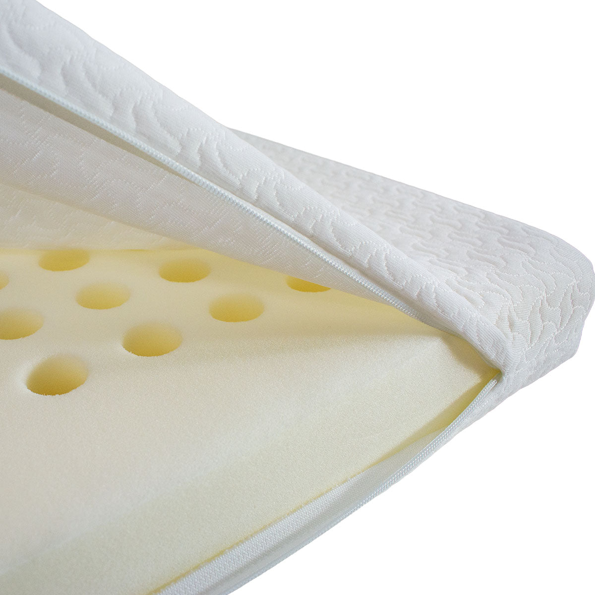 Embossed Standard Camp Cot Mattress