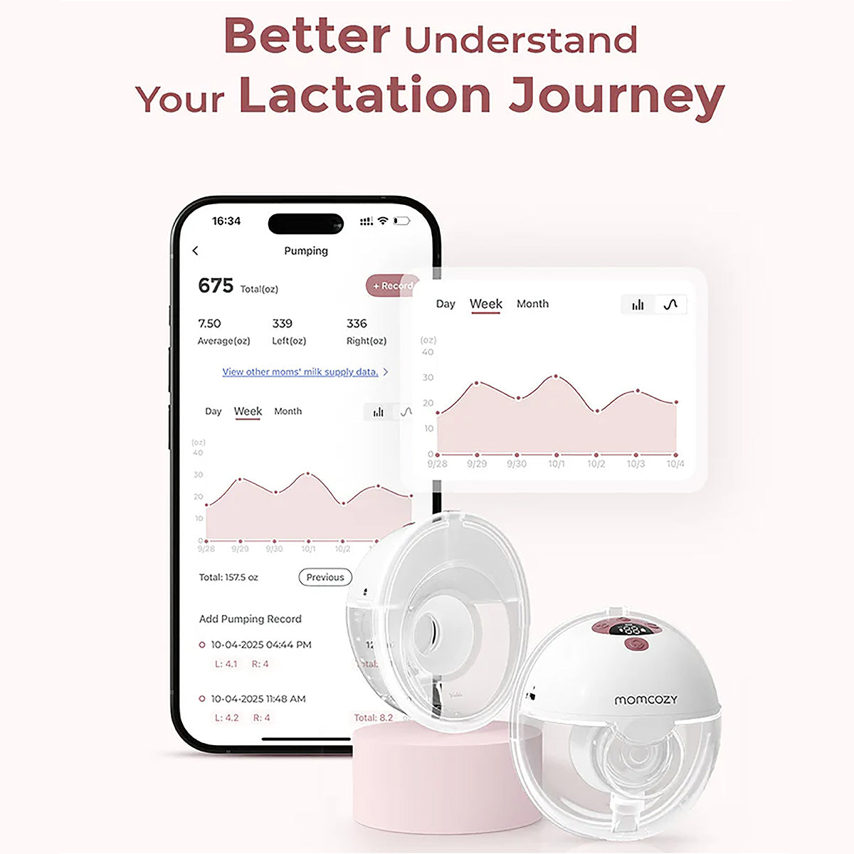 MomCozy M5 Single Breast Pump Red