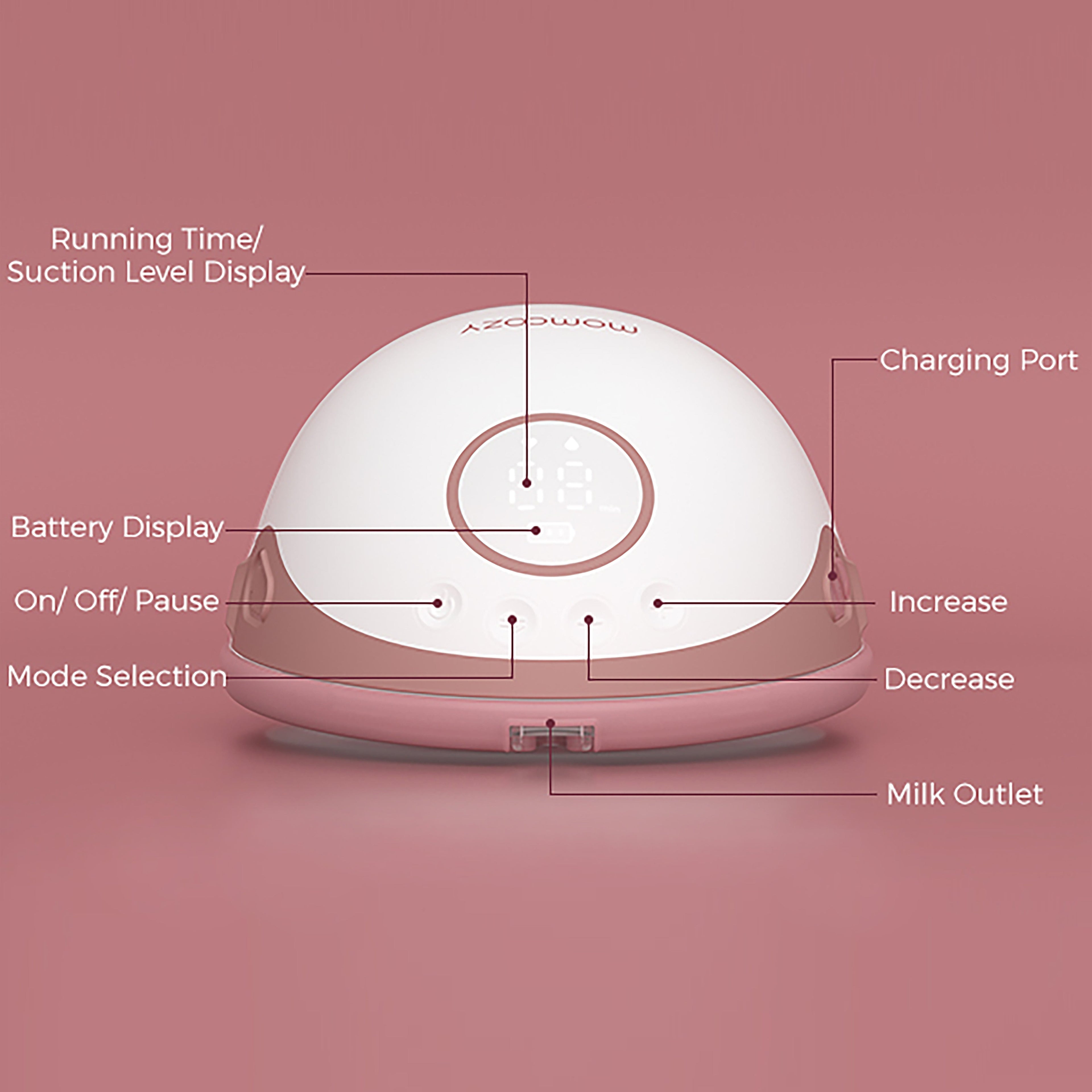MomCozy M6 Single Breast Pump