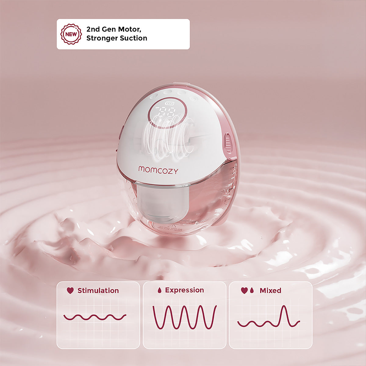 MomCozy M6 Single Breast Pump