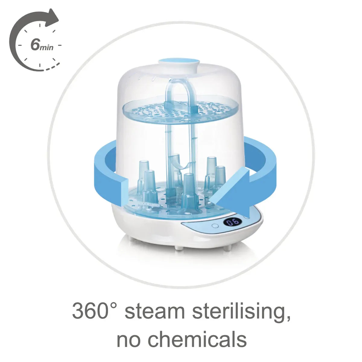 Snookums Electric Steam Steriliser